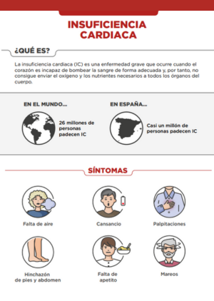 Infografía Image